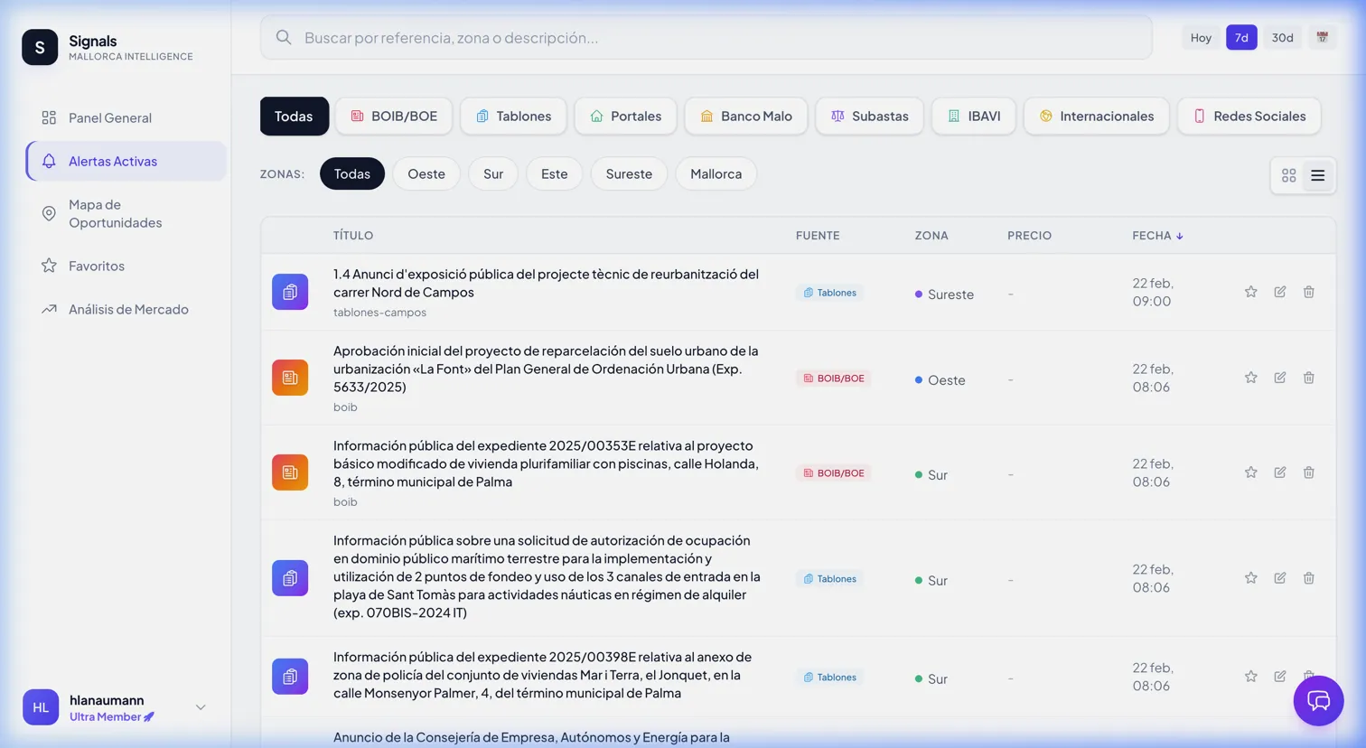 Panel de señales con listado completo filtrable