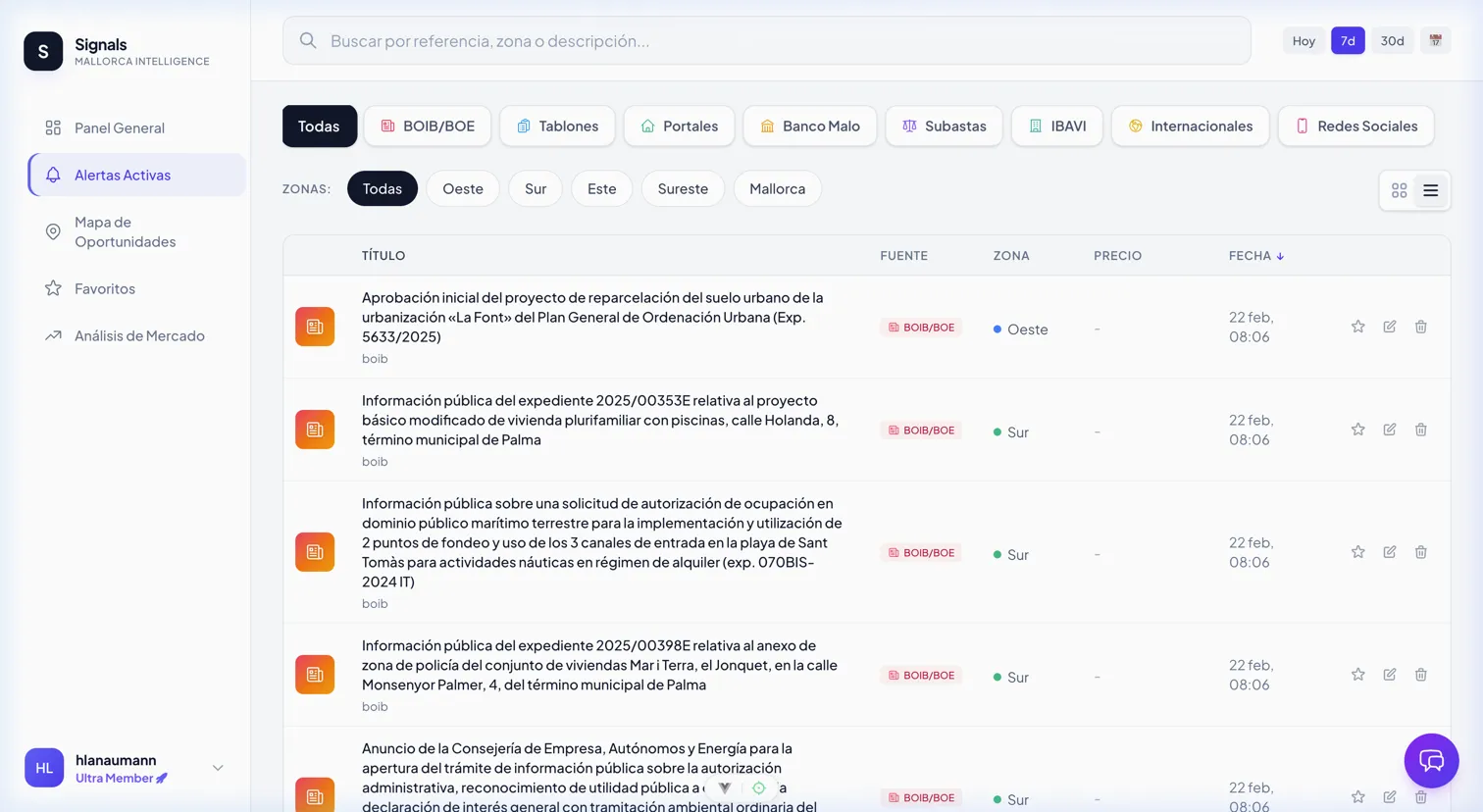 Vista de señales inmobiliarias con filtros por fuente, zona y relevancia