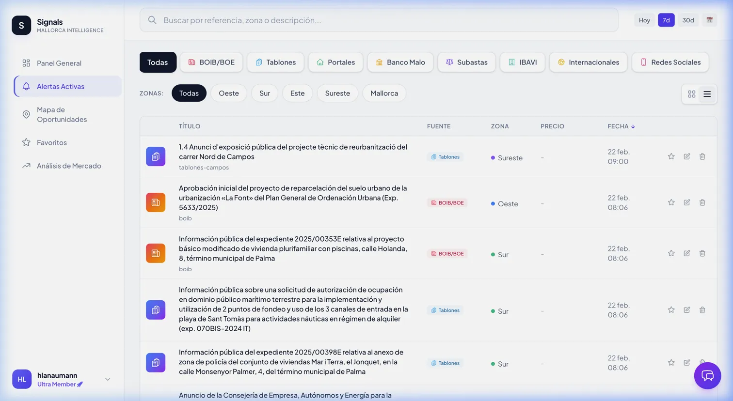 Lista de alertas activas con filtros por fuente y zona